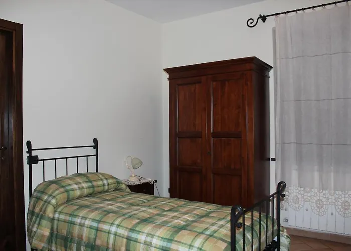 La Piazzetta Беттона